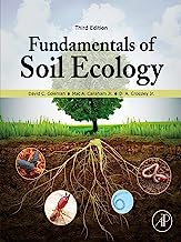 Book Cover Fundamentals of Soil Ecology