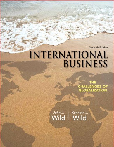 International Business The Challenges Of Globalization