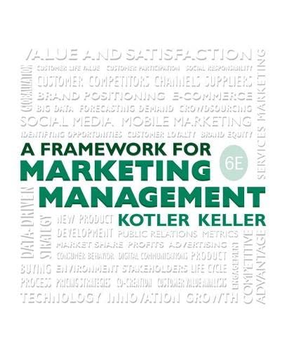Book Cover Framework for Marketing Management