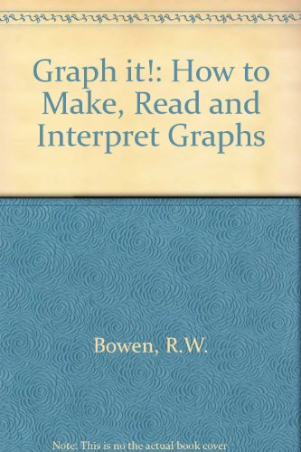 Graph It! How to Make, Read, and Interpret Graphs