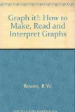 Graph It! How to Make, Read, and Interpret Graphs