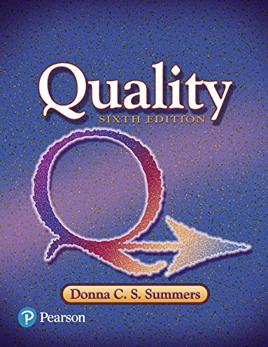 Book Cover Quality (6th Edition) (What's New in Trades & Technology)