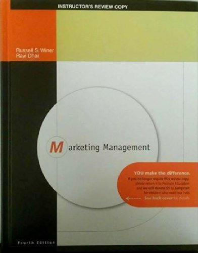 Marketing Management