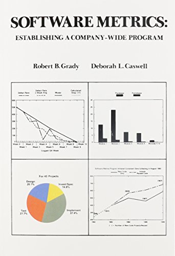 Software Metrics: Establishing a Company-Wide Program