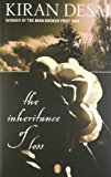Inheritance of Loss
