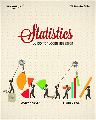 Statistics: A Tool for Social Research
