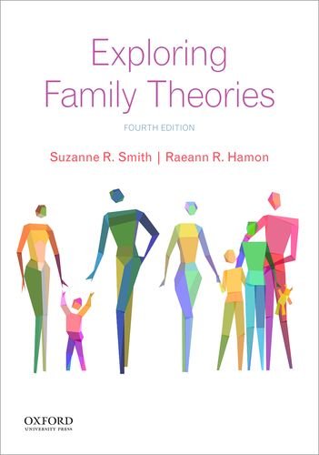 Book Cover Exploring Family Theories