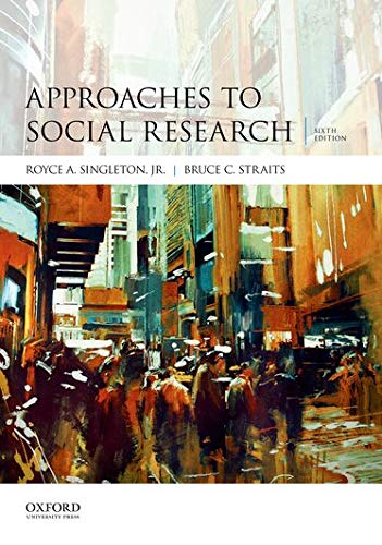 Book Cover Approaches to Social Research