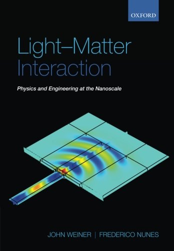Light-Matter Interaction: Physics and Engineering at the Nanoscale