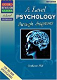 A-Level Psychology Through Diagrams (Oxford Revision Guides)