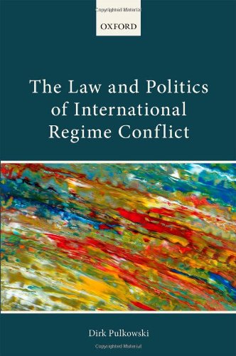 The Law and Politics of International Regime Conflict