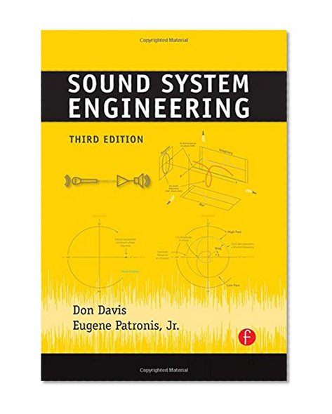 Sound System Engineering