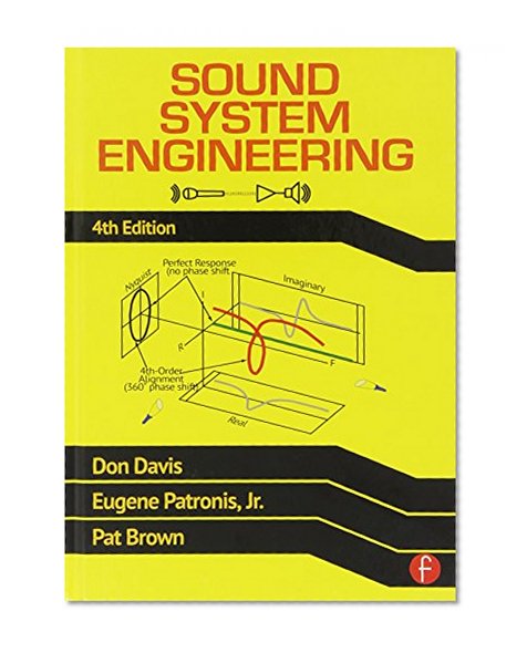 Sound System Engineering