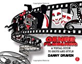 Genre Filmmaking: A Visual Guide to Shots and Style