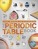 Periodic Table Book