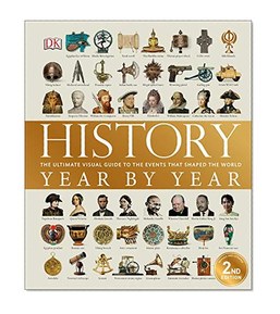 History Year by Year