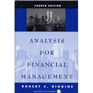 Analysis for Financial Management