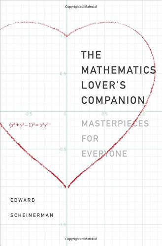 Book Cover The Mathematics Lover’s Companion: Masterpieces for Everyone