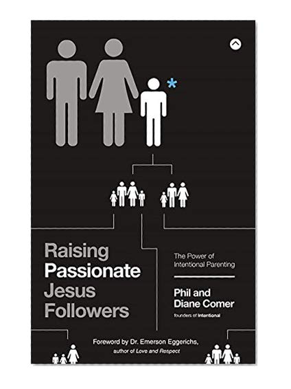 Book Cover Raising Passionate Jesus Followers: The Power of Intentional Parenting