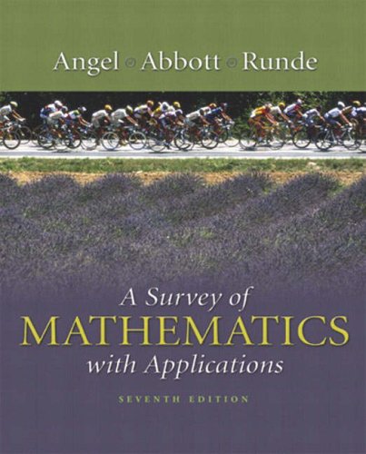 A Survey of Mathematics with Applications