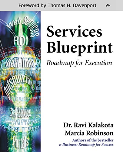 Services Blueprint: Roadmap for Execution