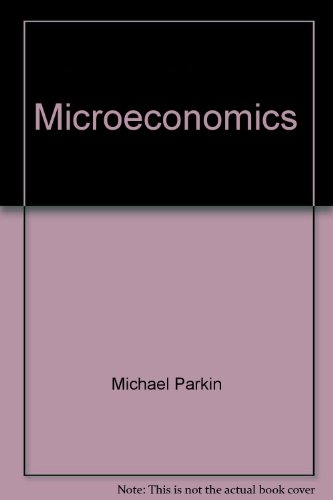 Microeconomics