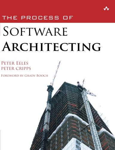 The Process of Software Architecting