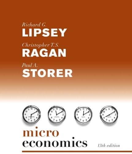 Microeconomics
