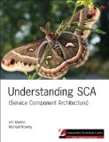 Understanding SCA (Service Component Architecture)