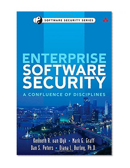 Enterprise Software Security: A Confluence of Disciplines