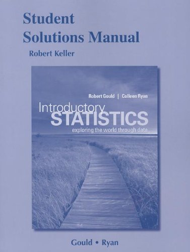 Student Solutions Manual for Introductory Statistics: Exploring the World through Data