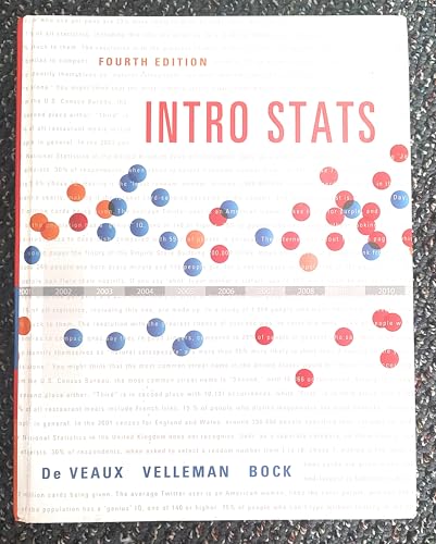 Intro Stats (4th Edition)