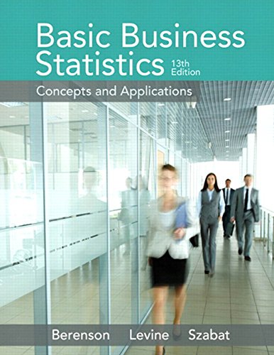 Basic Business Statistics
