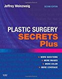 Plastic Surgery Secrets Plus