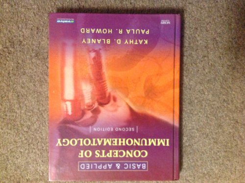 Basic & Applied Concepts of Immunohematology