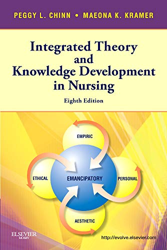 Integrated Theory & Knowledge Development in Nursing: Theory and Process