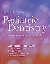 Book Cover Pediatric Dentistry: Infancy through Adolescence