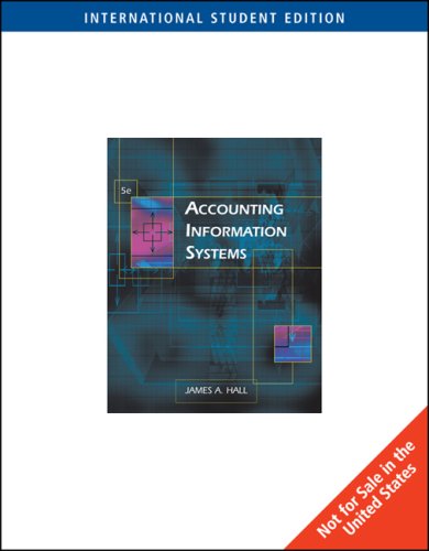 Accounting Information Systems