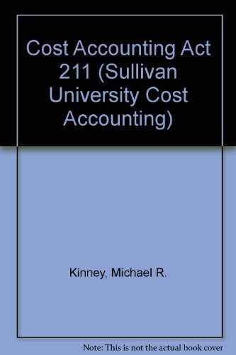 Cost Accounting: Act 211