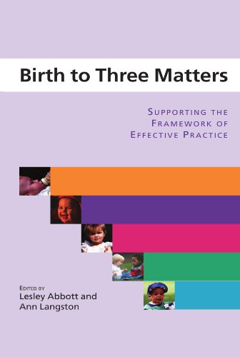 Birth to Three Matters