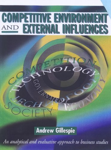 Competitive Environment and External Influences (A Level Business)