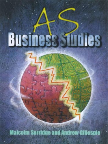 AS Business Studies