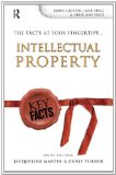 Key Facts: Intellectual Property