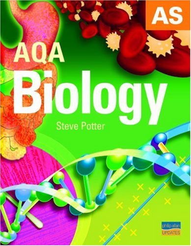 AQA Biology