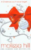 The Charm Bracelet Export