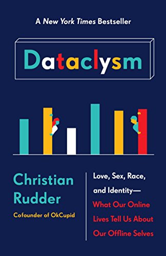 Book Cover Dataclysm: Love, Sex, Race, and Identity--What Our Online Lives Tell Us about Our Offline Selves