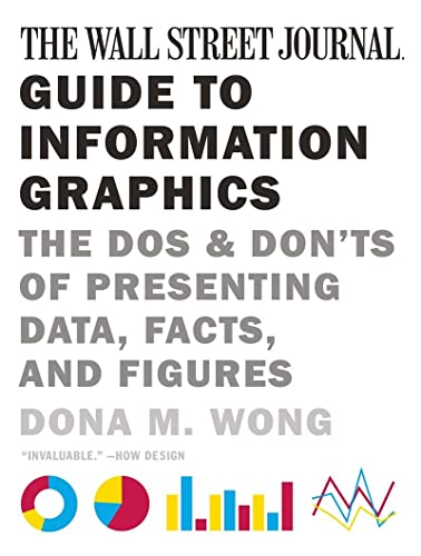 Book Cover The Wall Street Journal Guide to Information Graphics: The Dos and Don'ts of Presenting Data, Facts, and Figures