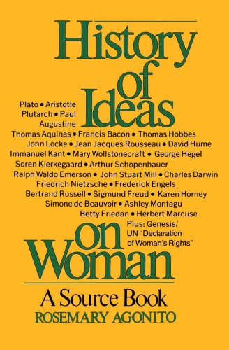 History of Ideas on Woman