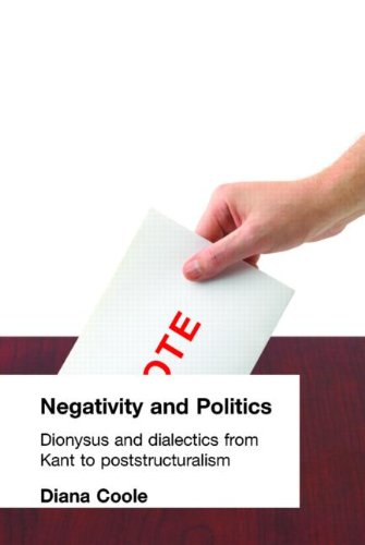 Negativity and Politics: Dionysus and Dialectics from Kant to Poststructuralism