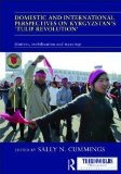 Domestic and International Perspectives on Kyrgyzstan's 'Tulip Revolution': Motives, Mobilization and Meanings (ThirdWorlds)